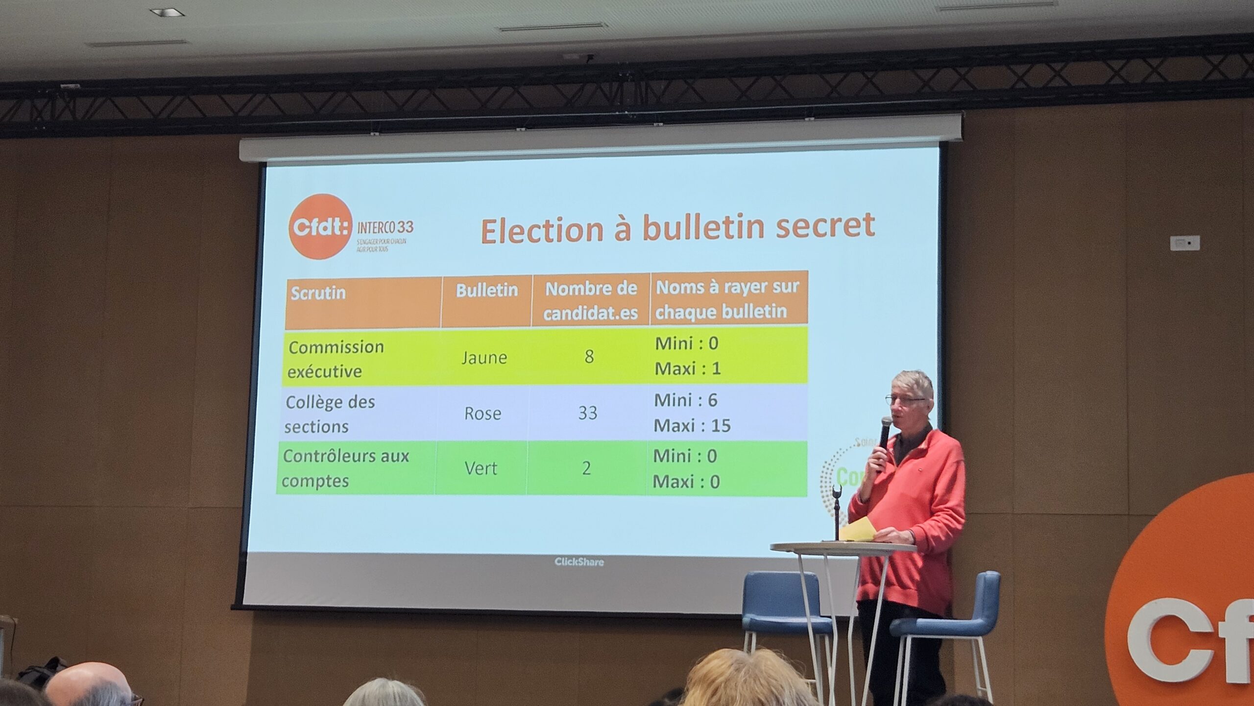 Présentation des élections des collèges par Gérome Pigé